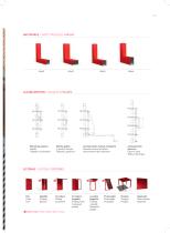 INTELLIGENT SUN PROTECTION-18