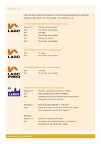 LABC Registered Details Certificate - Tapco Roofing Products - PDF ...