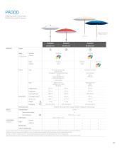 Sywawa parasols - PADDO - 1