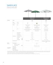 Sywawa parasols - SHADYLACE - 1