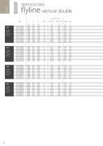 flyline vertical-4