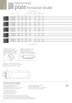 plate horizontal-2