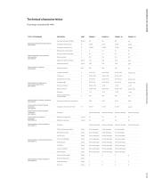 Dekton for Facades - Technical Manual - 14