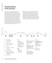 Dekton for Facades - Technical Manual - 15