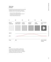 Dekton for Facades - Technical Manual - 8