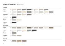 Mood Book 2020 - Roca Tiles - 8