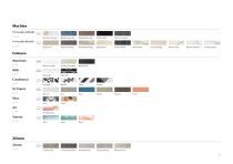 Mood Book 2020 - Roca Tiles - 9