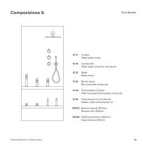 Display panels’ catalogue. - 14