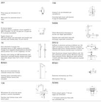 Ottavo stainless steel - 19