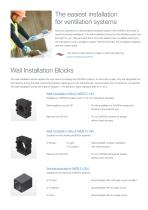 Simplex and Wall Mounting Blocks-2