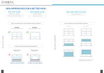 Panora Retractable Windows & Doors-3