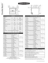 Double Batch-2