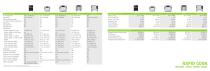 Product brochure-9