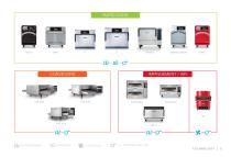 TurboChef Brochure-7