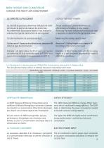 VENTILATION & CLIMATISATION FANS & AIR CONDITIONNING - 3