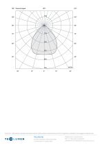 Cod.2112512994-2