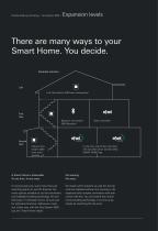 Gira Flexible building technology - 10