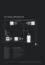 Gira Flexible building technology - 14