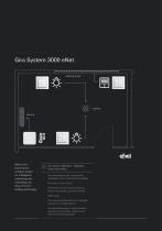 Gira Flexible building technology - 15