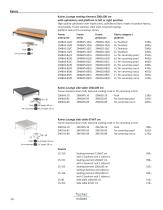 price list - 10