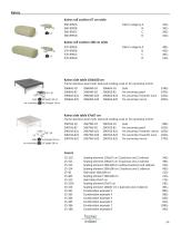 Pricelist 2026-11
