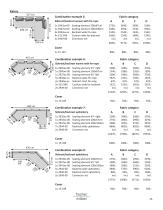 Pricelist 2026-13