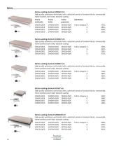 Pricelist 2026-8