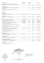 Dealer Picelist 2025-11