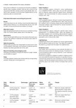 Dealer Picelist 2025-4