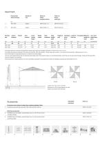 FORTANO®-2