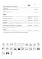 FORTELLO® / FORTELLO® LED-4