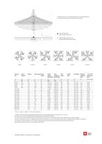 PALAZZO® NOBLESSE-3