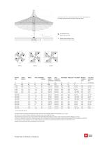 PALAZZO® Style-3