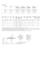PENDALEX® P+-3