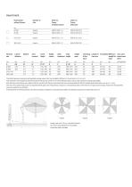SUNWING® CASA-3