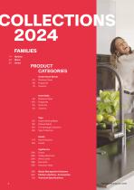 Collections 2024 - 4