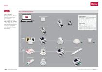 Lighting Intelligence Catalogue - 6