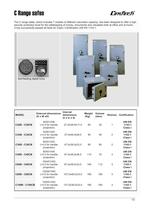 CONFORTI: C range SAFE-1