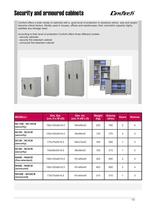 CONFORTI: Security and armoured cabinets-1