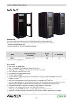 RACKSAFE-1