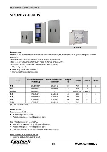 Security and Armored cabinets