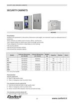 Security and Armored cabinets-1