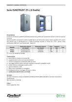 Serie EUROTRUST II-1