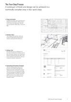 FSB International Tailored Product Package - 9