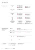 Product collection FSB 1289-14