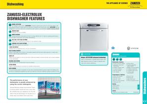 Built-in Dishwashing 2007 - 2