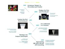 company_profile13_digital-5