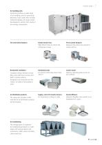 Air Conditioning - VRF - 7