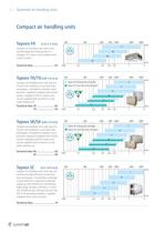 Air Handling Units Catalogue 2012-6