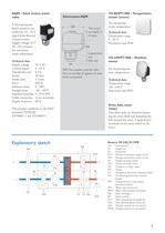 Maxi Air Handling Unit - 9